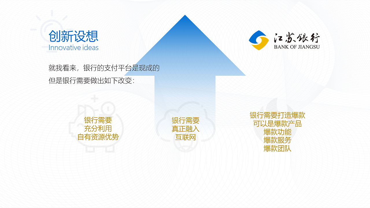 20200908 —— 江苏银行（图ZMjI1OTgwMjY4） - PPT/Keynote - 站酷设计师arisison原创素材 - 站酷ZCOOL