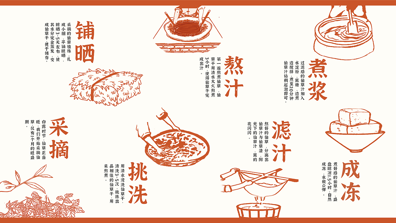 传统工艺（图ZMjY3OTM5MTA0） - 商业插画 - 站酷设计师LHemy原创素材 - 站酷ZCOOL