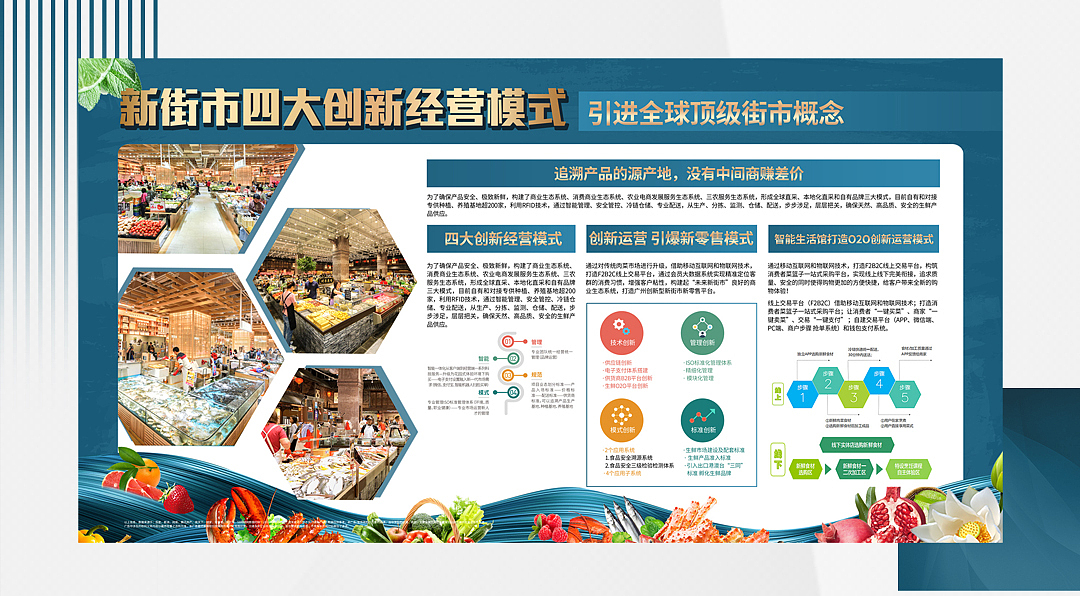 十号胡同：传播造势释放品牌价值，快速夺取市场话语权（图ZMjY4ODcwMDI4） - 品牌 - 站酷设计师小马达品牌设计原创素材 - 站酷ZCOOL