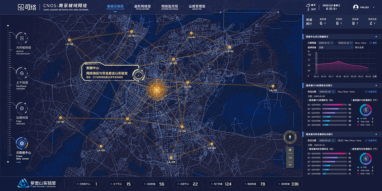 司络（CNOS）- 南京城域网（图ZMjg4NDk3MjI4） - 其他UI - 站酷设计师珏摄影痕原创素材 - 站酷ZCOOL