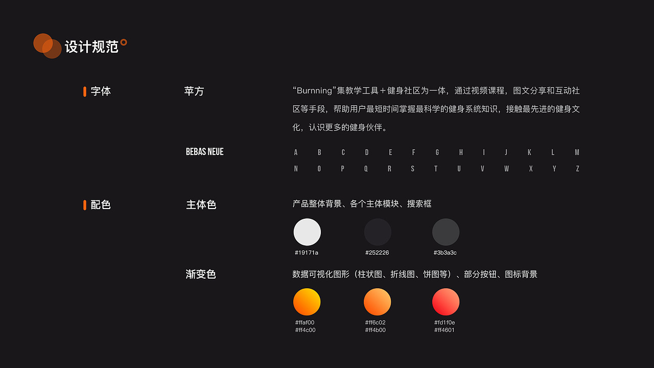 Burning运动APP设计（图ZMjAyNTc5MzE2） - APP界面 - 站酷设计师盐可颂原创素材 - 站酷ZCOOL