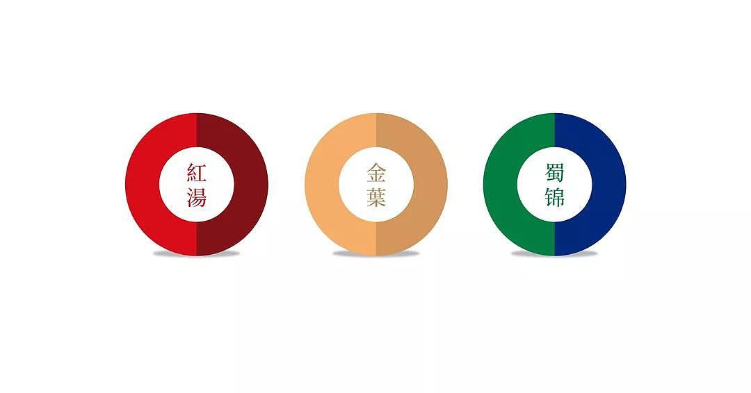 核创意案例 |蜀鲜味火锅品牌全案设计(图ZMjMwMDg5MjA0) - 品牌 - 站酷设计师核创意品牌设计原创素材 - 站酷ZCOOL