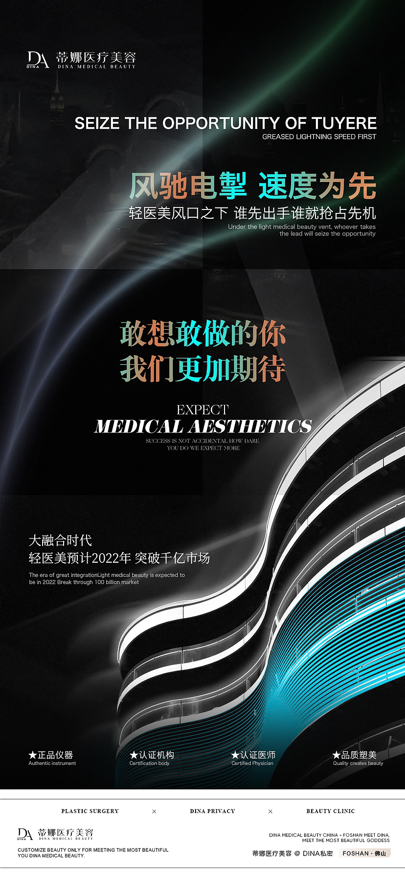 医美:造势宣传海报