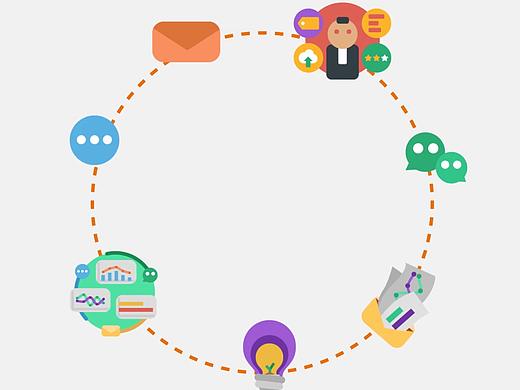 企业宣传片（个人主页-ZMjk5NDY3OTY=） - 动画片 - 站酷设计师Eunice2213原创素材 - 站酷ZCOOL