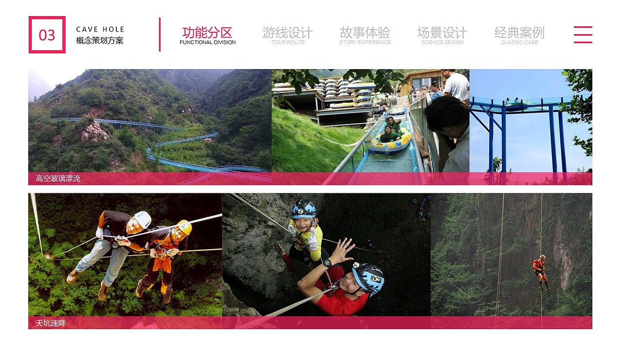 天然溶洞体验游可能性探索