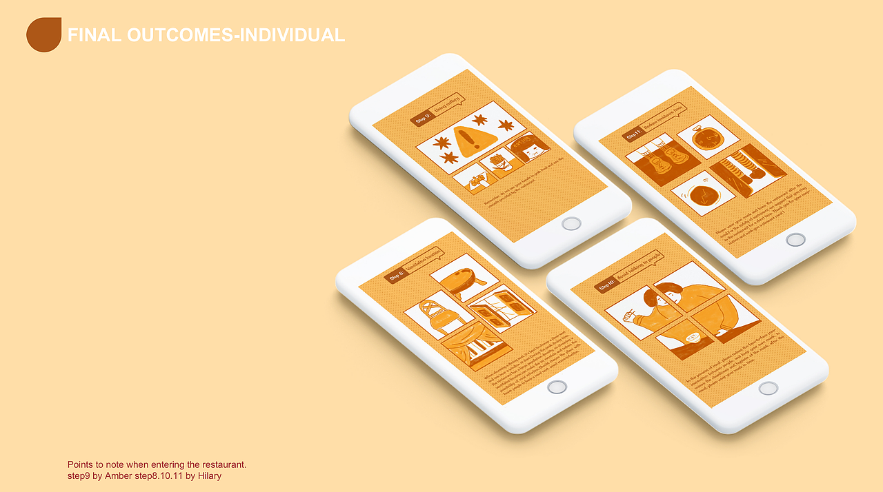 进店就餐守则/Rules for Entering a Restaurant