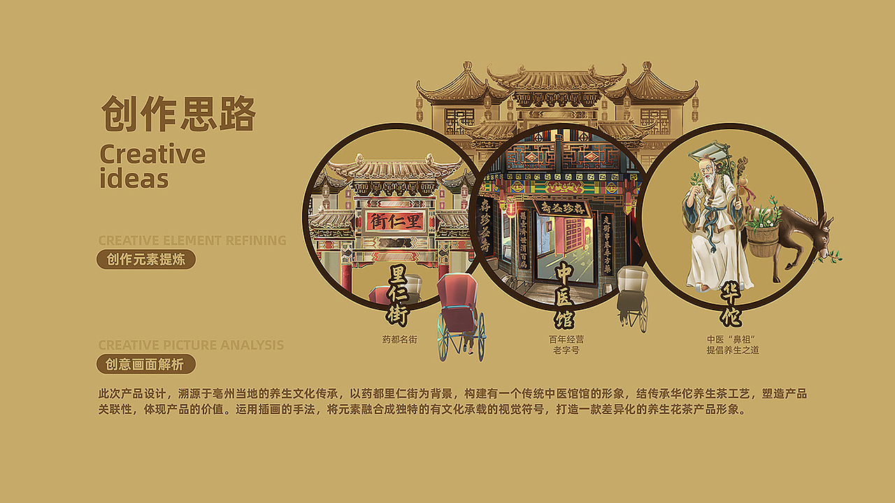 存珍益寿-养生茶-产品形象设计(图ZMjE5NjcxMzgw) - 包装 - 站酷设计师AOCHDA奥创原创素材 - 站酷ZCOOL