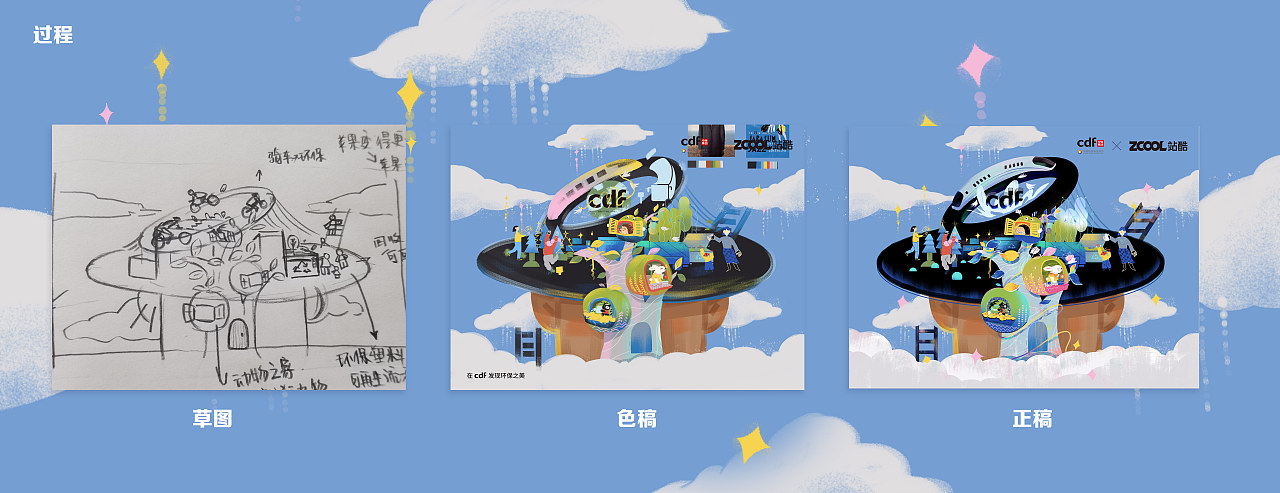 在cdf发现环保之美/人类之子2.0（图ZMjc5ODUyMzY0） - 海报 - 站酷设计师大鑫今天画画了么原创素材 - 站酷ZCOOL