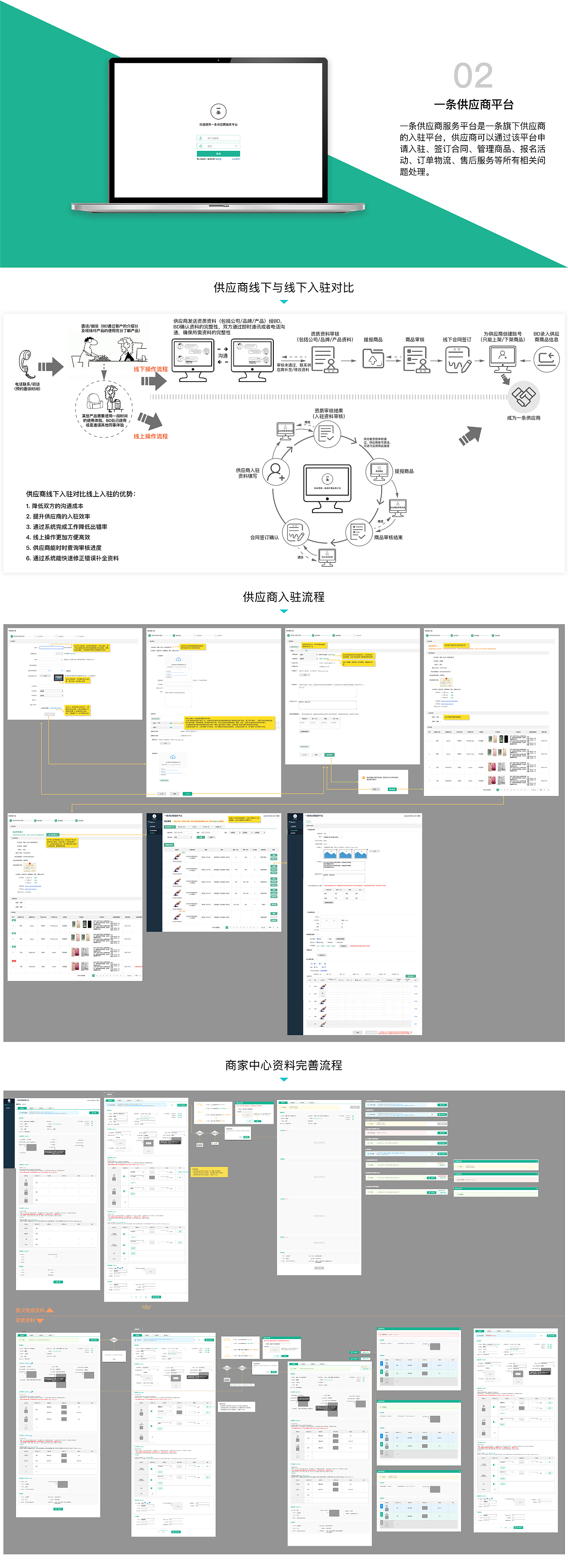 交互设计作品集