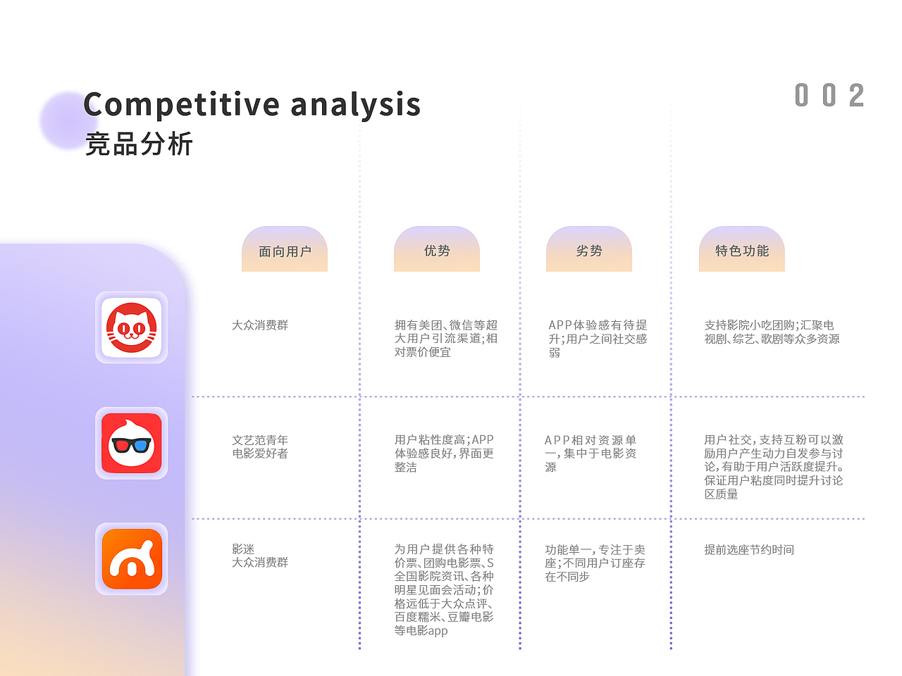 UI 作品集（图ZMjY3Njc2OTg0） - APP界面 - 站酷设计师leettong0原创素材 - 站酷ZCOOL