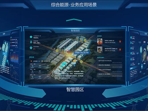 Data Display of State Zhejiang