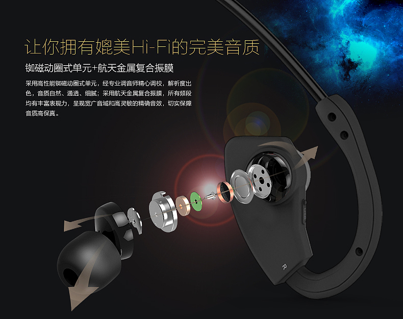 2015 运动蓝牙耳机详情