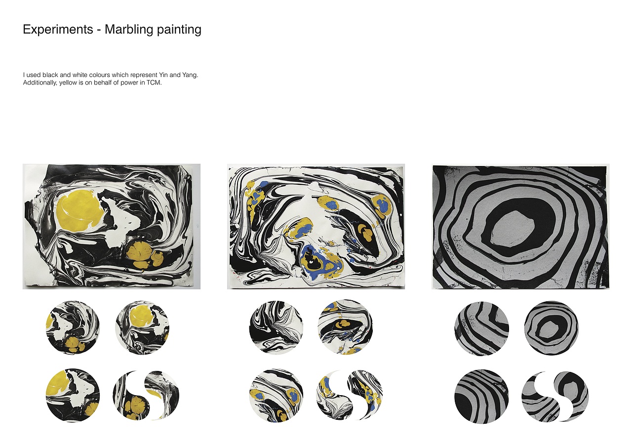 中医治疗现代症状