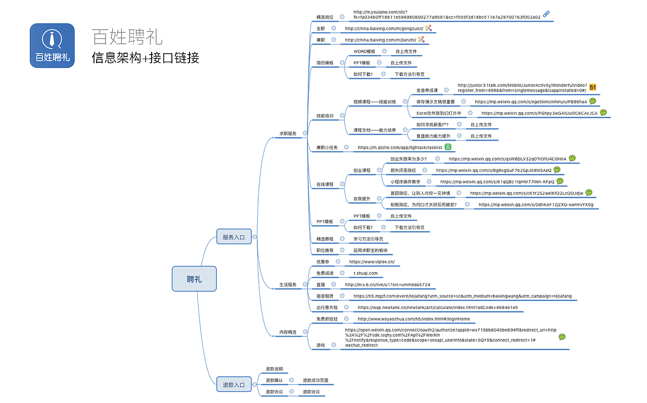 UX作品集（图ZMTMyOTM5NTQ4） - APP界面 - 站酷设计师Barry孙晓岩原创素材 - 站酷ZCOOL