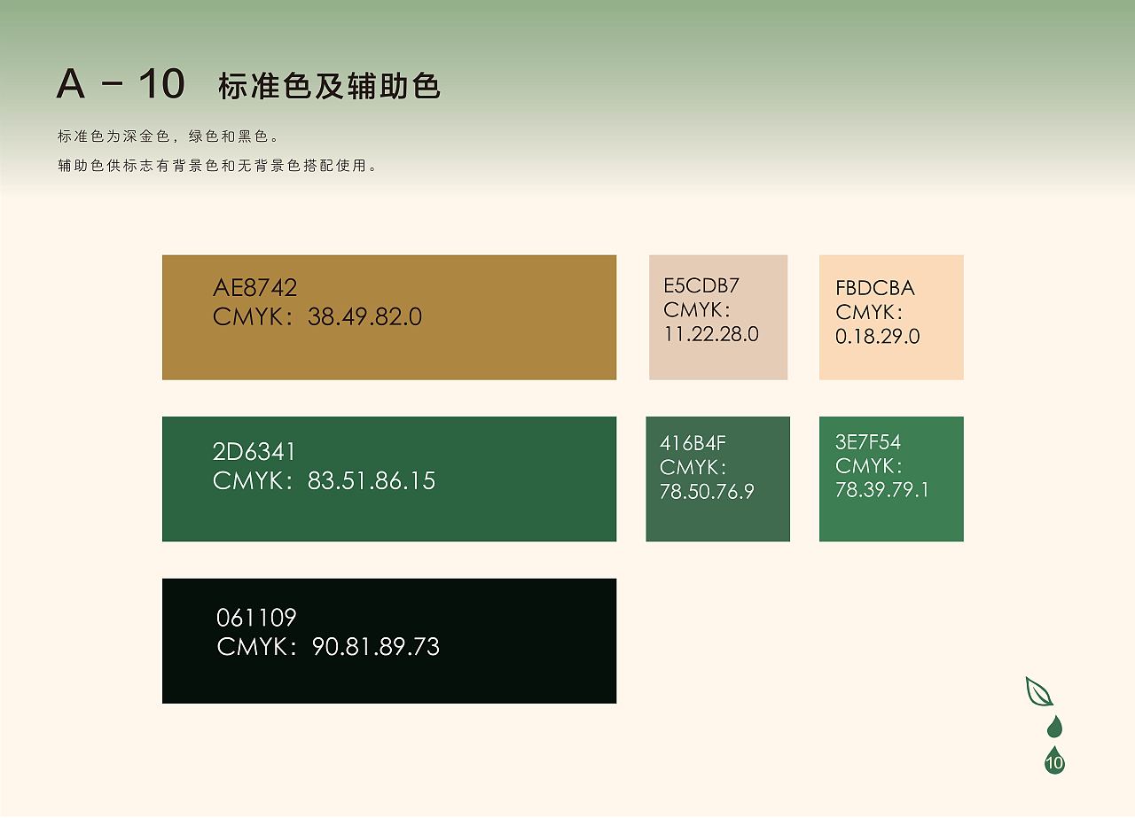 百年润发VI视觉识别系统手册改造（图ZMzA2MTQ1MjE2） - 品牌 - 站酷设计师咲良咲良原创素材 - 站酷ZCOOL