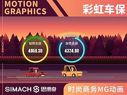 mg