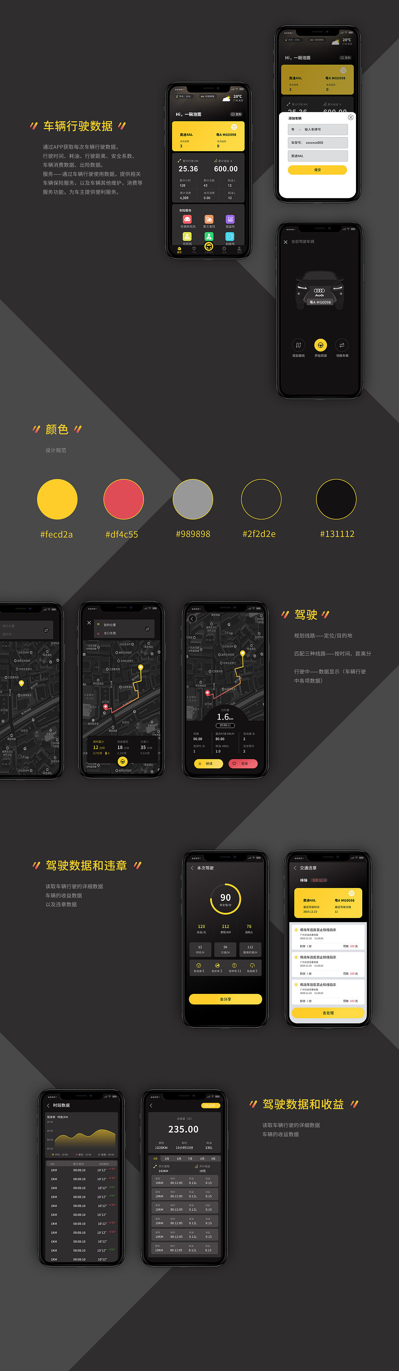 APP界面设计（图ZMTkyMzAzMTY4） - APP界面 - 站酷设计师lily_2015原创素材 - 站酷ZCOOL