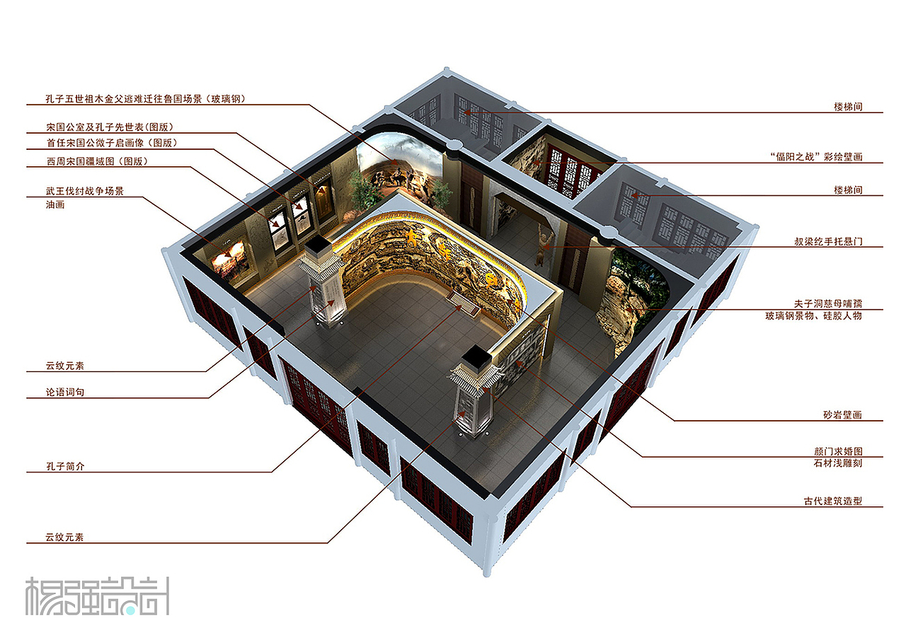 孔子文化展馆—杨强设计（图ZMTAwMjU2MzY4） - 展陈设计 - 站酷设计师杨强设计原创素材 - 站酷ZCOOL
