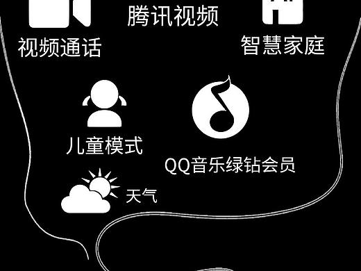 电子产品台卡