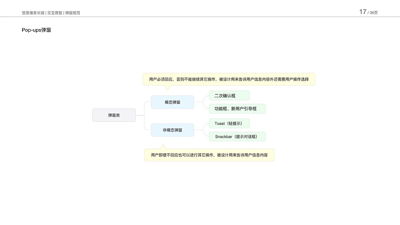 2018-2019年度作品集
