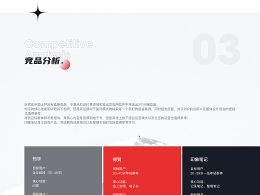 个人品牌经营与管理平台——听君APP2.0