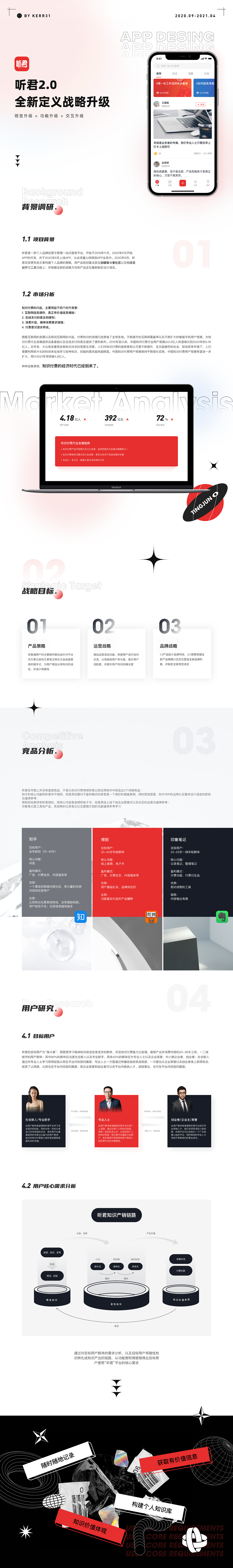 个人品牌经营与管理平台——听君APP2.0(图ZMjYxOTE0MTY4) - 软件界面 - 站酷设计师kerr31原创素材 - 站酷ZCOOL
