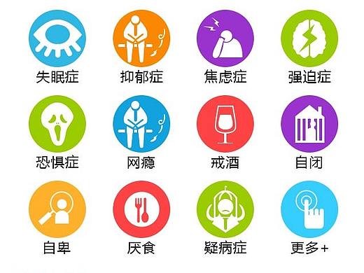 测试页面