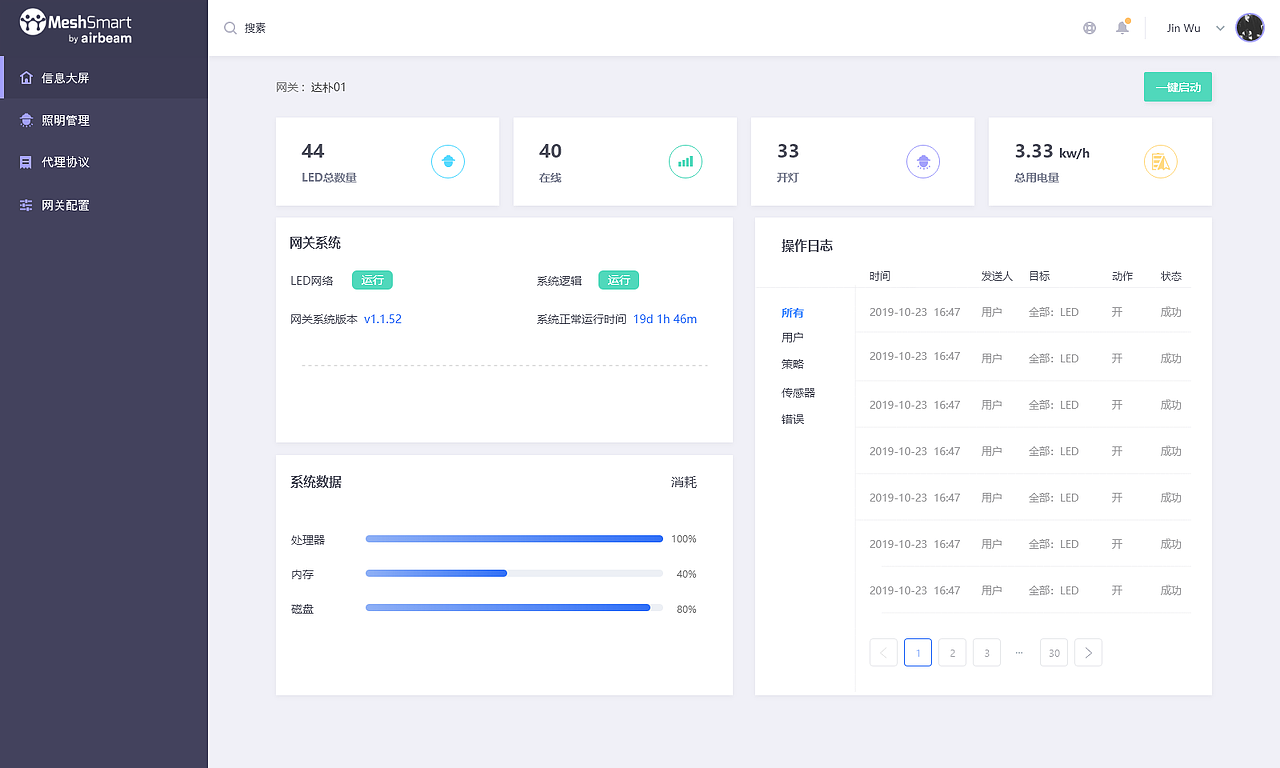 LiteView WEB網(wǎng)關(guān)系統(tǒng)（圖ZMTkzOTczNTQ4） - 其他網(wǎng)頁 - 站酷設(shè)計(jì)師54WUJIN原創(chuàng)素材 - 站酷ZCOOL
