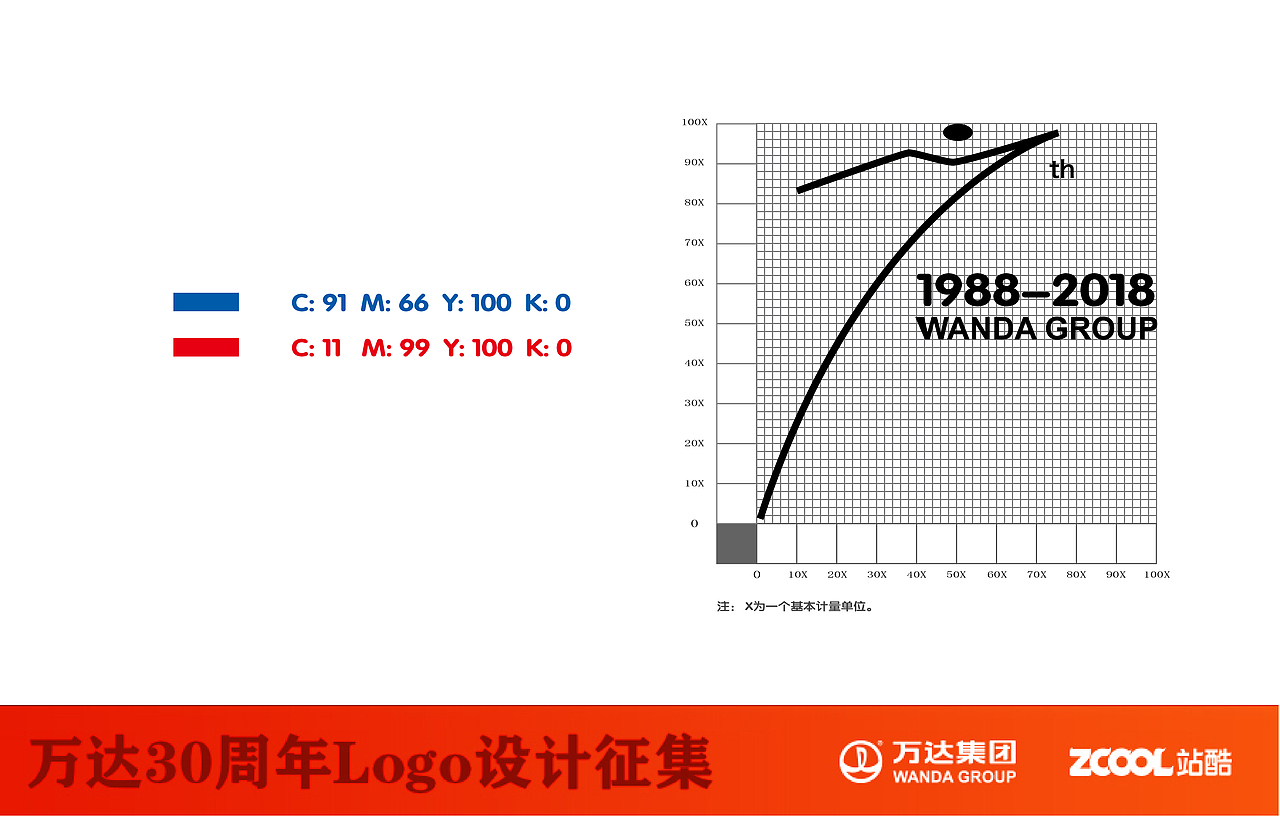 万达30周年logo设计大赛（图ZNTEwODI0ODA=） - Logo - 站酷设计师客在西宁原创素材 - 站酷ZCOOL