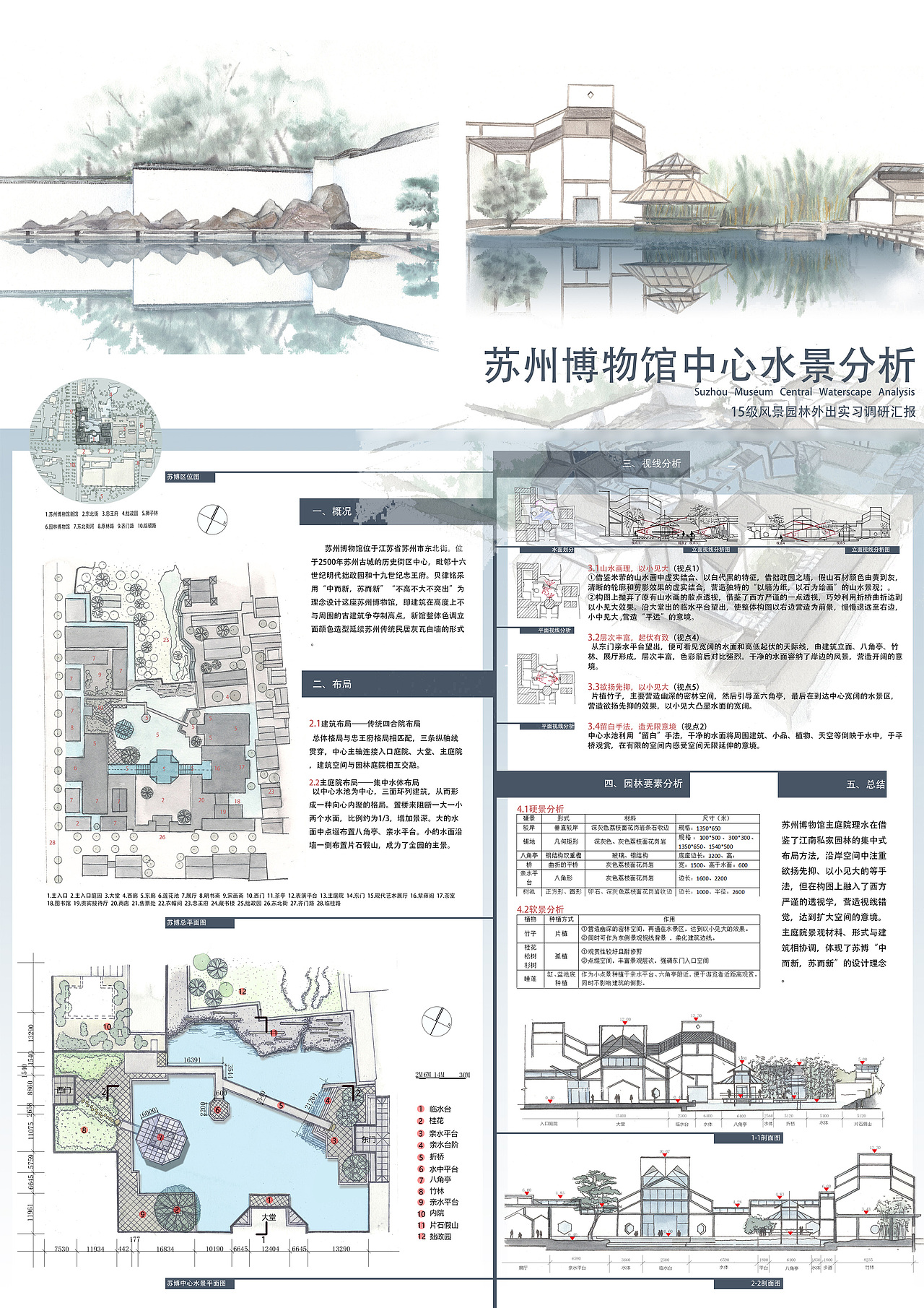 風(fēng)景園林設(shè)計作品集（圖ZMjAzMjk3MTY4） - 景觀設(shè)計 - 站酷設(shè)計師白比原創(chuàng)素材 - 站酷ZCOOL