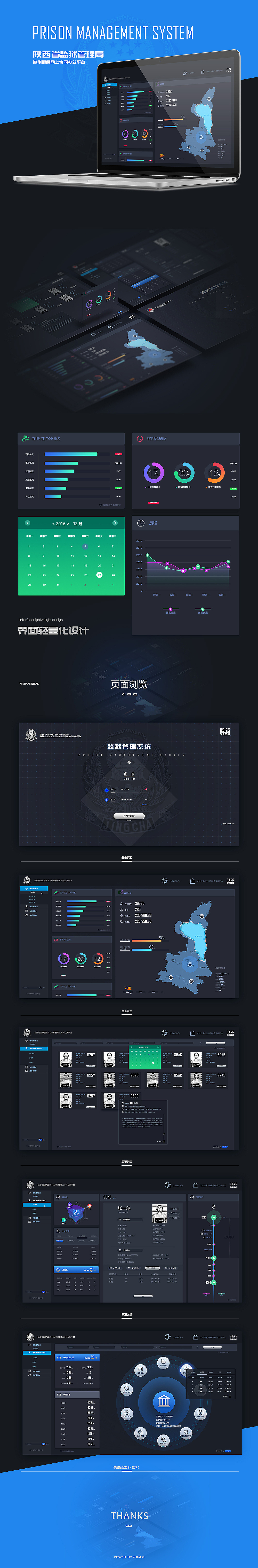 2017上半年项目小结