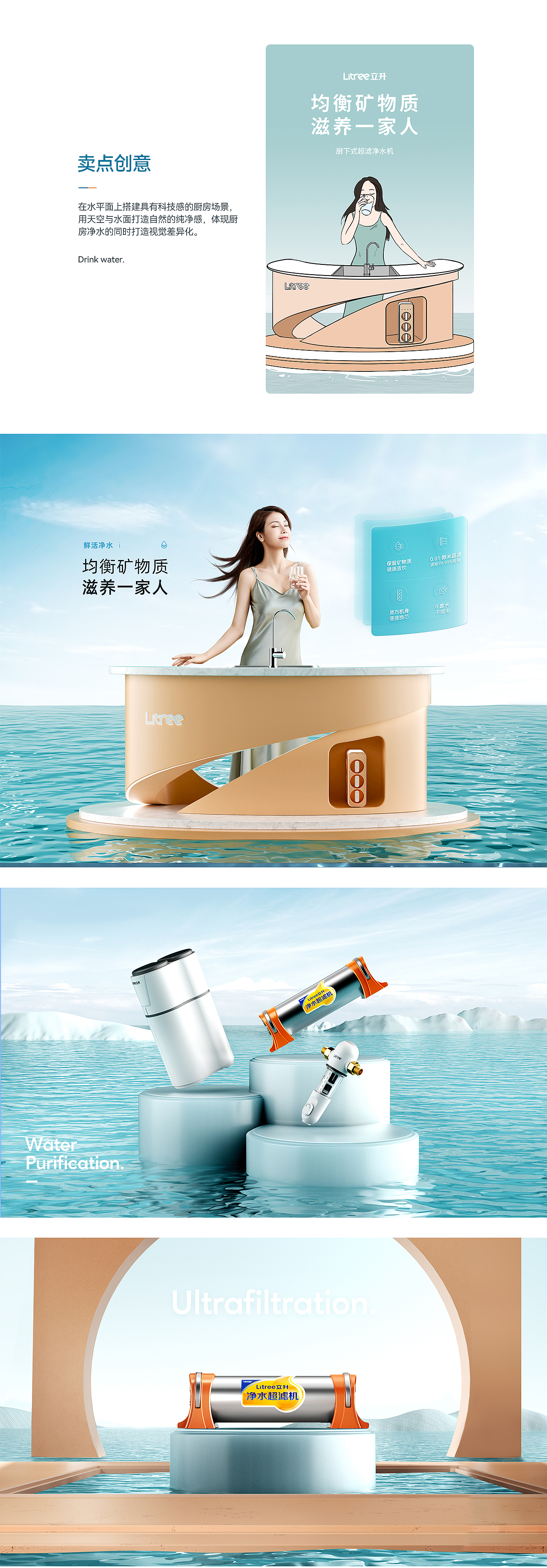 造视创意 X 立升净水器 品牌创意差异化视觉策略分享（图ZMjgyMzI0NDY4） - 电商 - 站酷设计师灵鲲科技AIGC原创素材 - 站酷ZCOOL