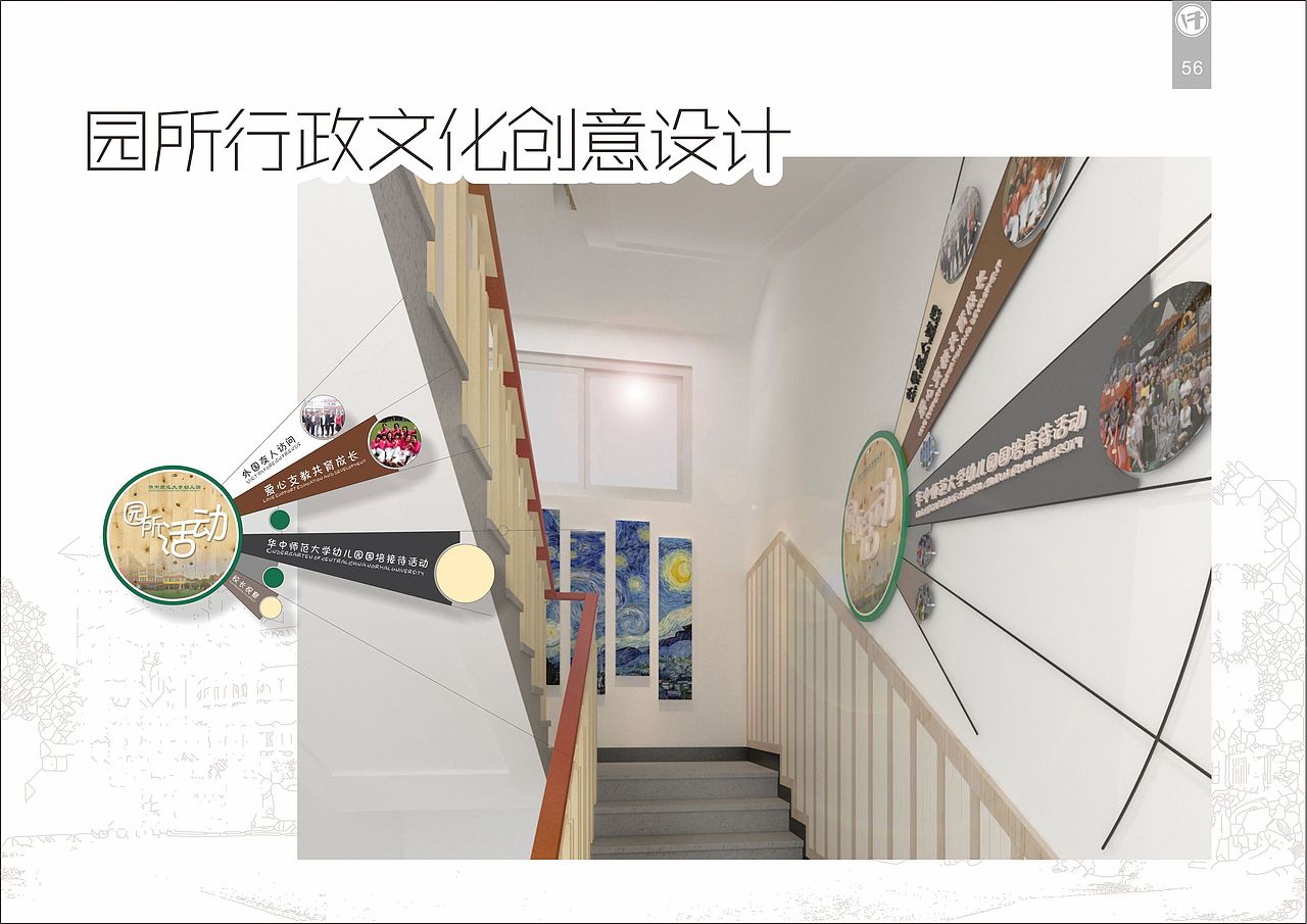 华中师范大学附属幼儿园环境文化创设