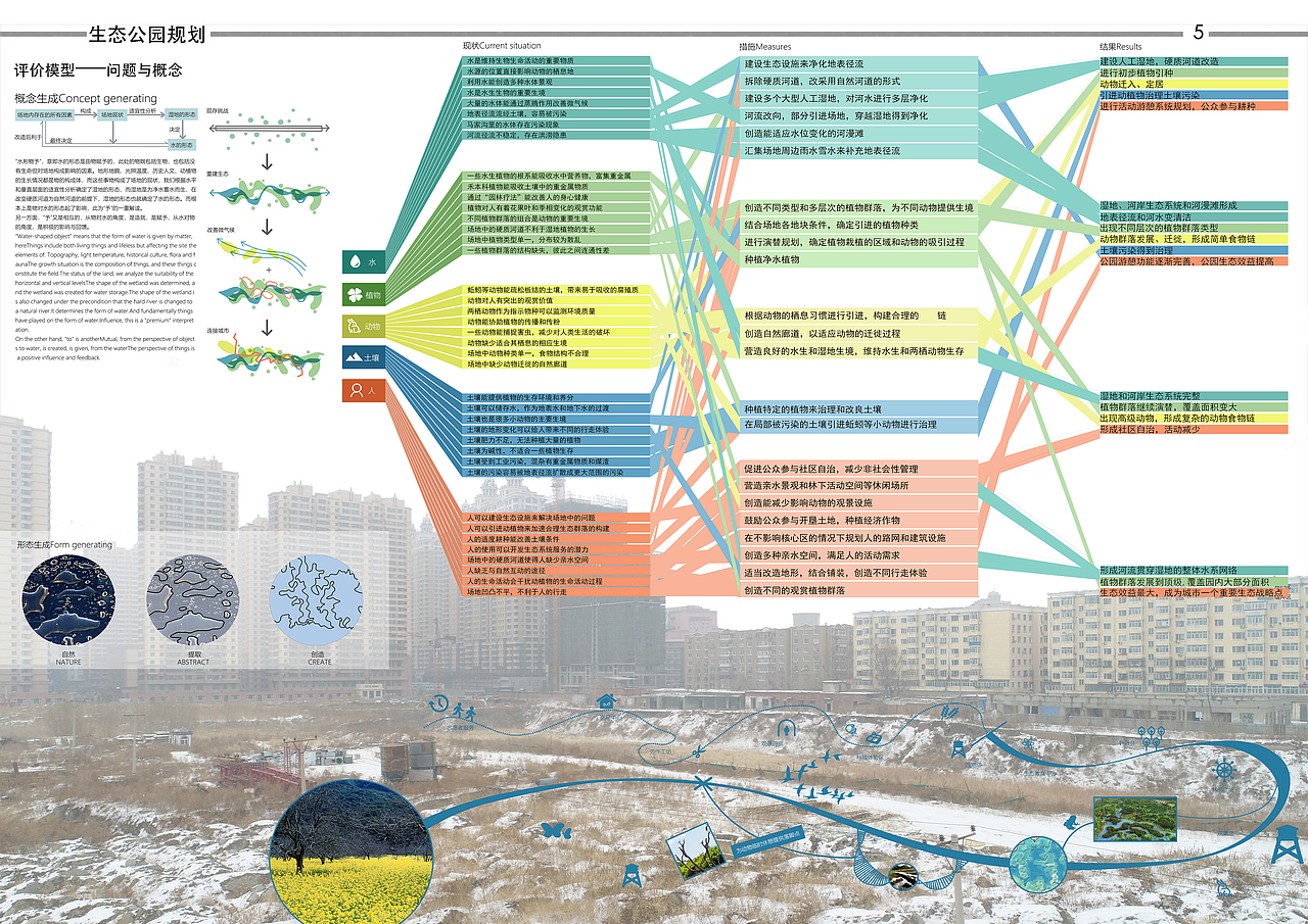 景观本科作品集