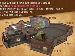 朋克動態(tài)沉浸式主題展