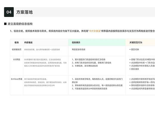园区-UE交互（个人主页-ZNDQ3NzgxNjg=） - 交互/UE - 站酷设计师对饮东篱原创素材 - 站酷ZCOOL