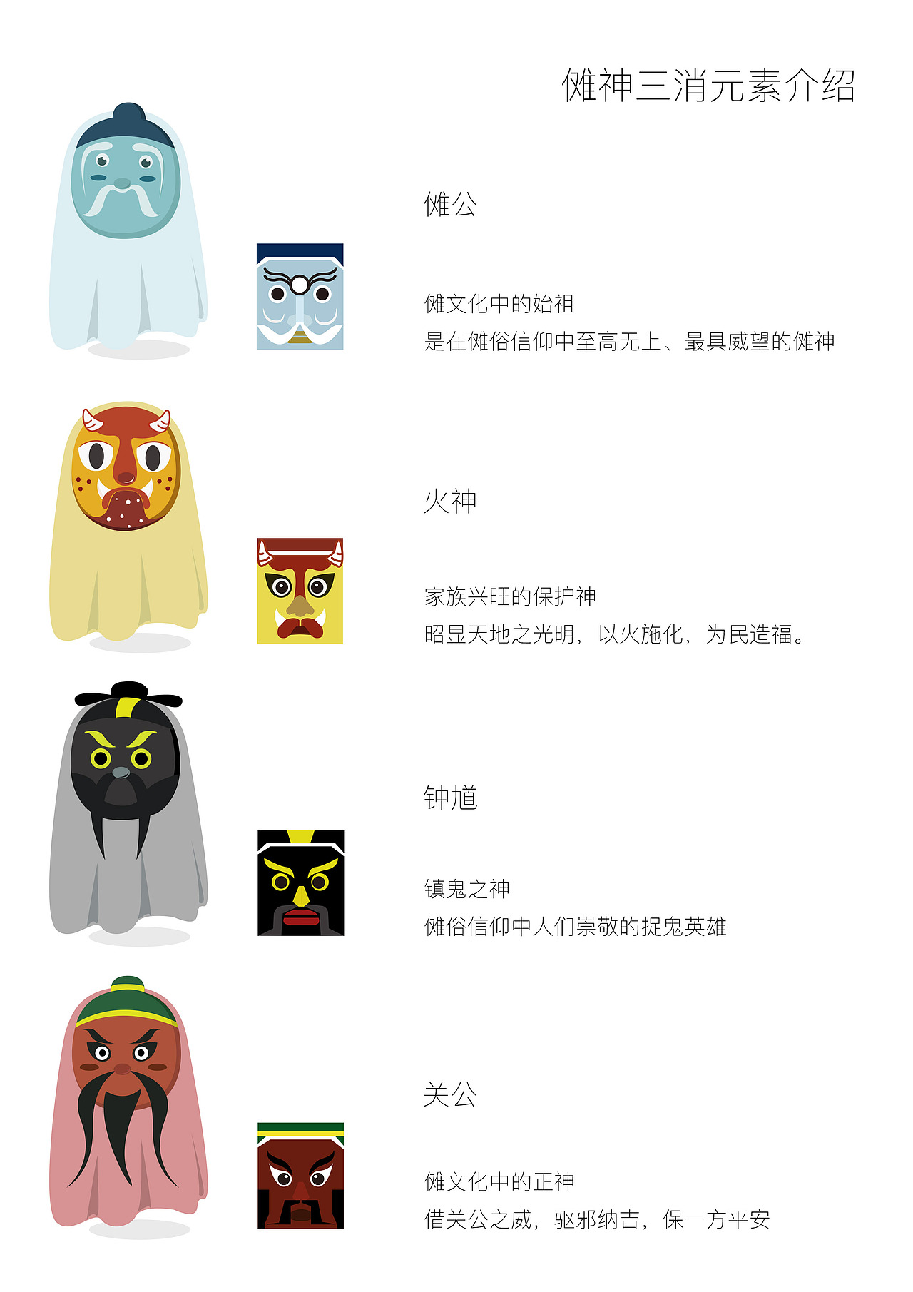期末作业～嗝（图ZMTAwNjE1NTY0） - 游戏UI - 站酷设计师吃毛豆原创素材 - 站酷ZCOOL