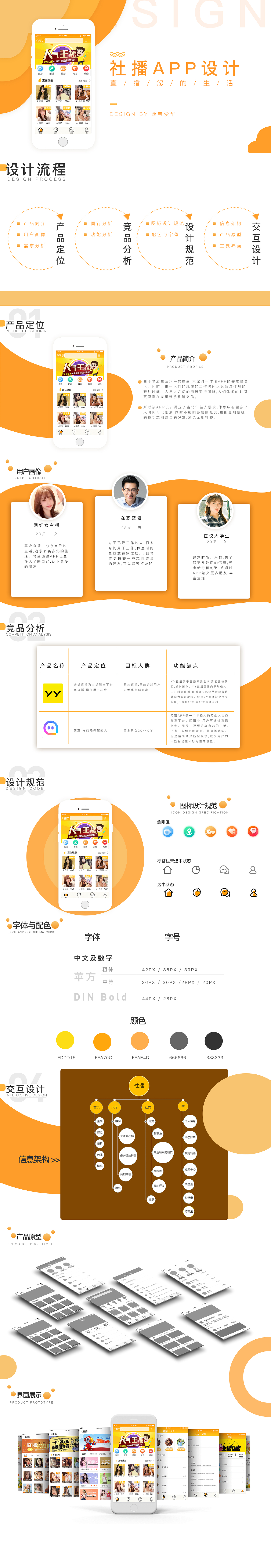 UI设计——社播APP（图ZMTc1NzU5NTc2） - APP界面 - 站酷设计师华琪呗原创素材 - 站酷ZCOOL