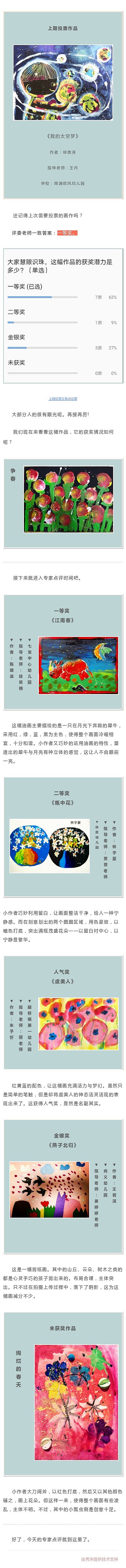 上海金山区“首届阳光天使杯”参赛作品点评（图ZODYzMDAwMjQ=） - 品牌 - 站酷设计师sunny阳光天使原创素材 - 站酷ZCOOL