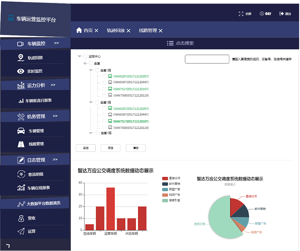 车辆运营监管平台页面