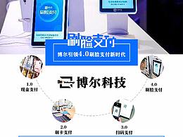 刷脸支付引领支付新时代!