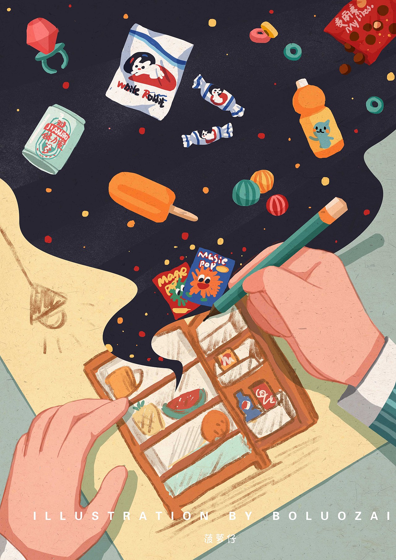 上班族的生活——作品合集