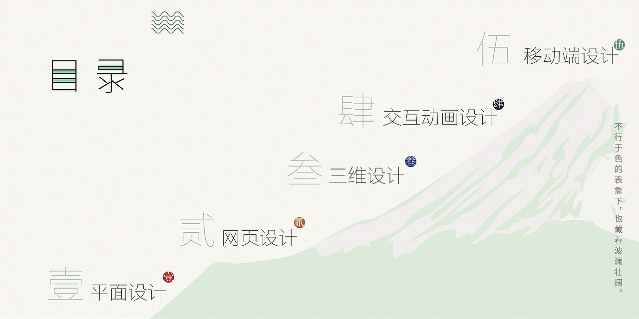 近期作品集整理