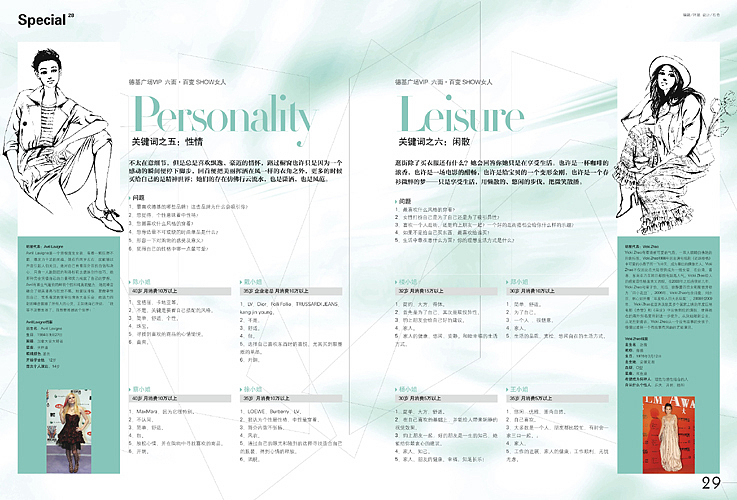我的杂志设计（图ZMTI1ODgzMg==） - 书籍/画册 - 站酷设计师shiqi原创素材 - 站酷ZCOOL