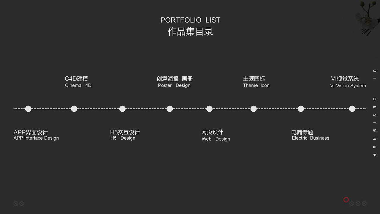 作品集（图ZMTIyNDU1MjIw） - 其他UI - 站酷设计师定格彭原创素材 - 站酷ZCOOL