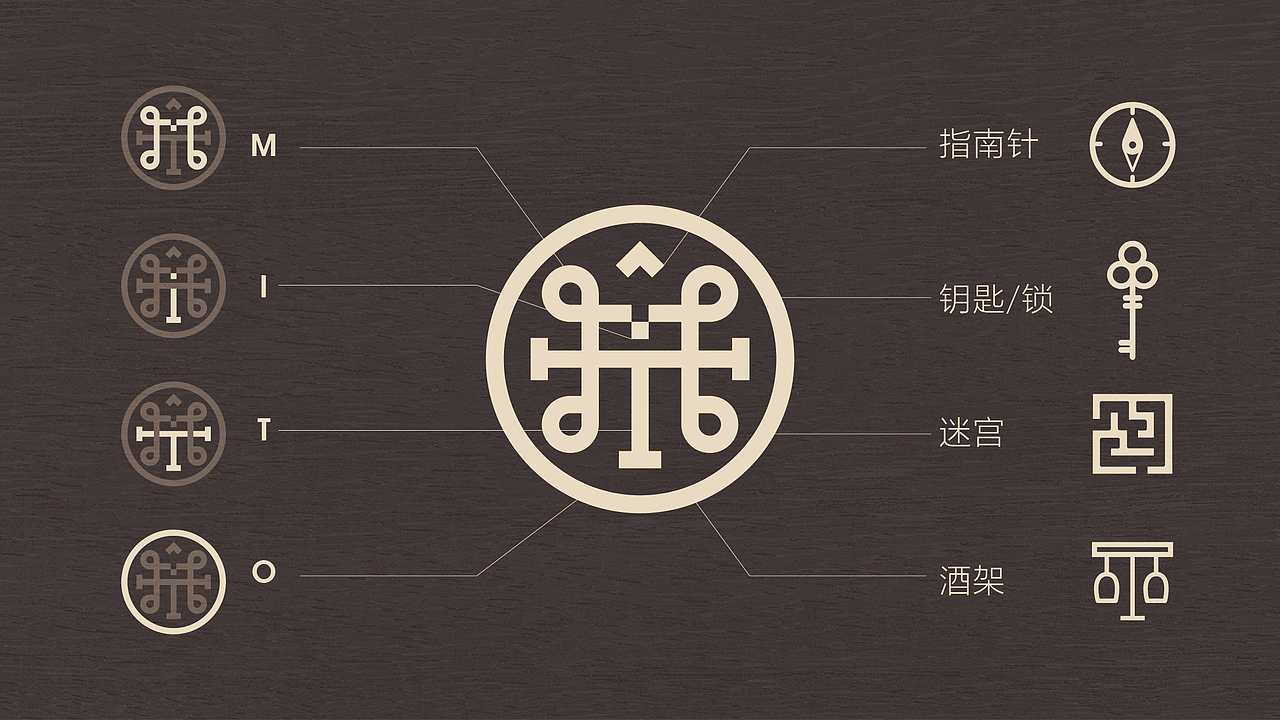 密室 网咖 清吧（图ZMTE3NTI4MTA0） - 品牌 - 站酷设计师枝悠枝悠原创素材 - 站酷ZCOOL