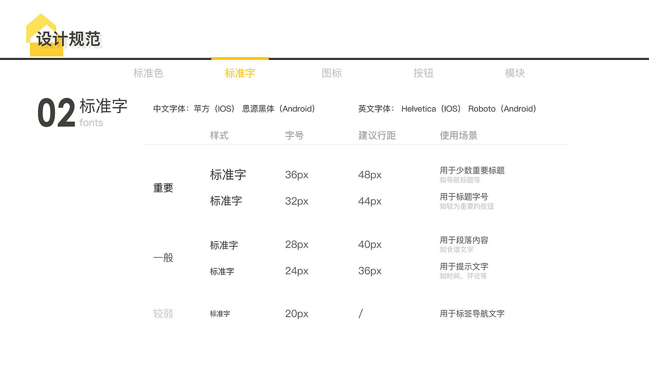 烘焙屋APP（图ZMTAzMzg3NTU2） - APP界面 - 站酷设计师Gaia521原创素材 - 站酷ZCOOL