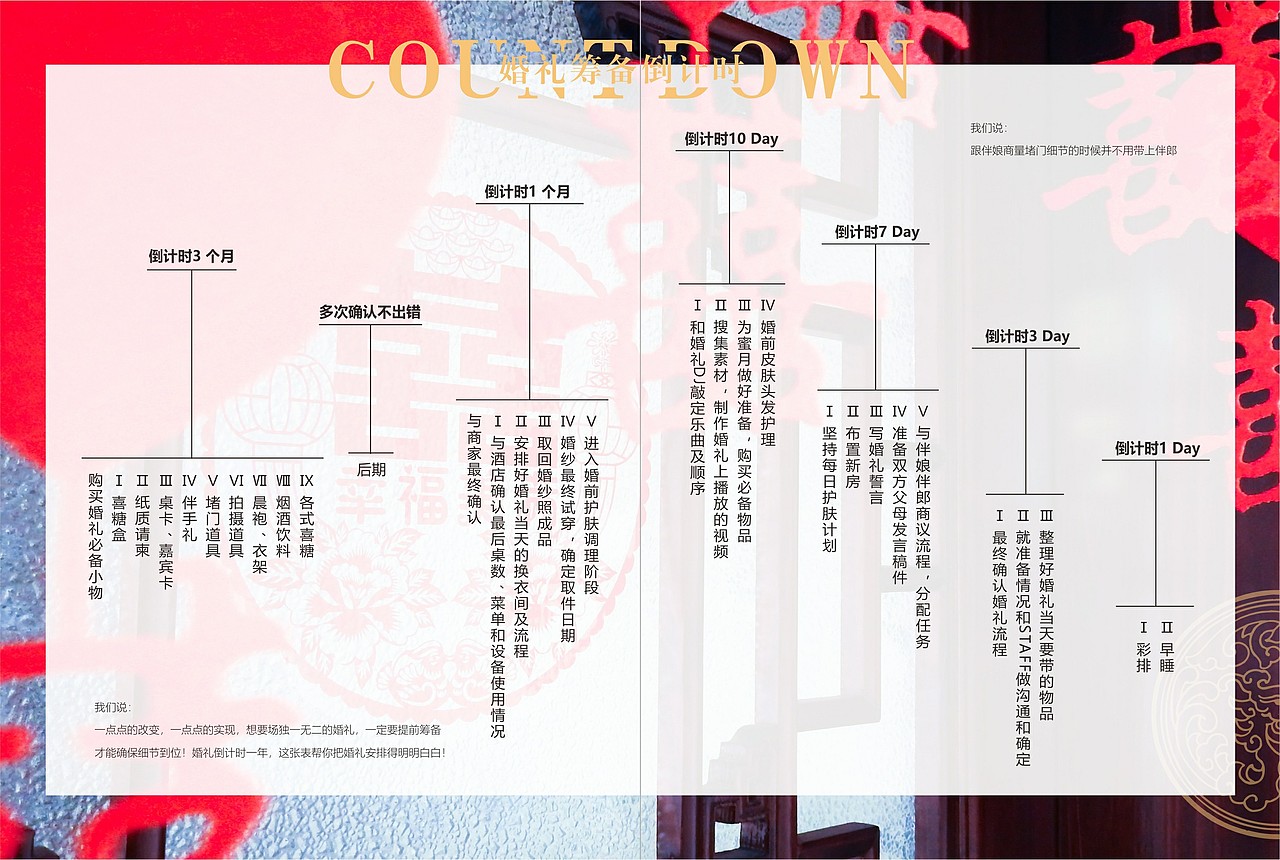 结婚宝典(中西结合版)