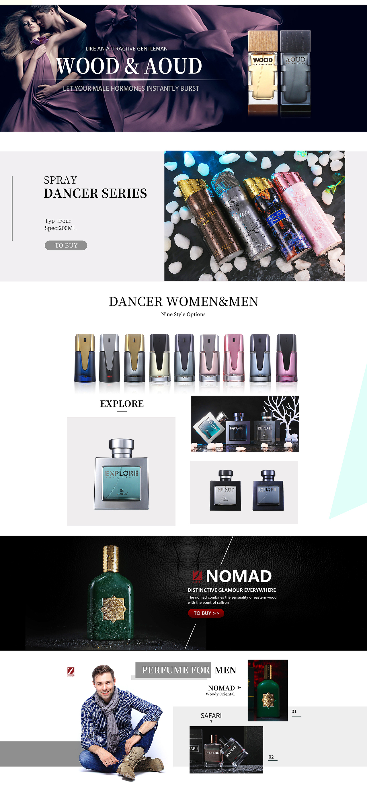 阿里国际站首页 香水首页详情 化妆品首页