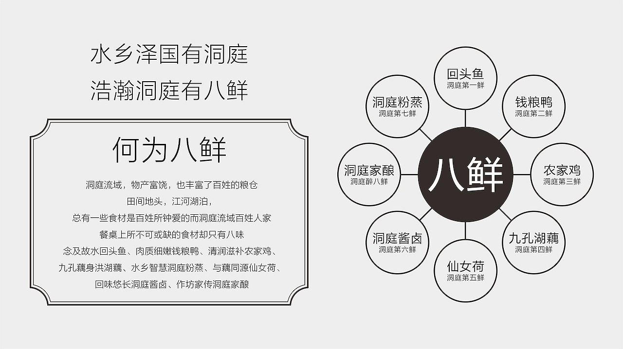 中国民俗文化餐饮连锁 / 杨伙计（图ZMjIzNjE1Mjc2） - 品牌 - 站酷设计师無象品牌原创素材 - 站酷ZCOOL